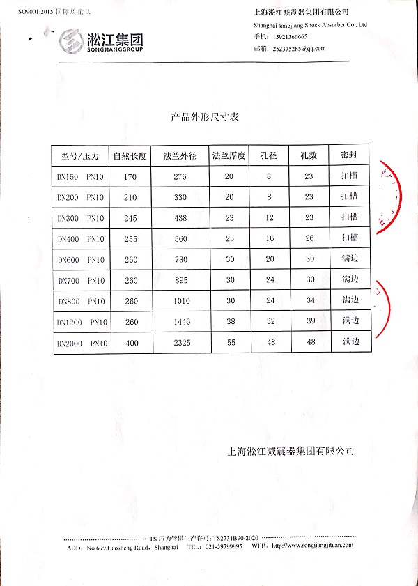 南昌青山湖污水处理厂DN2000橡胶软连接合同项目