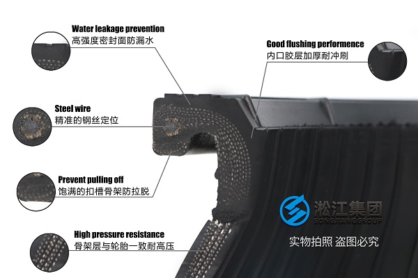 乌兰察布DFCL立式冲压泵大翻边橡胶接头